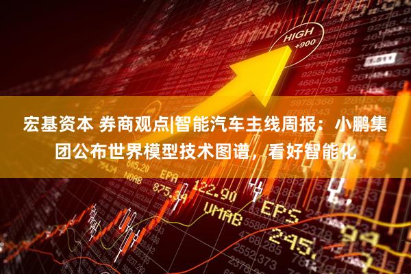 宏基资本 券商观点|智能汽车主线周报：小鹏集团公布世界模型技术图谱，看好智能化